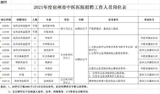 招聘表.png